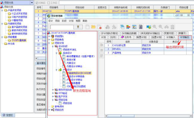 宁波拓普集团SIPM/PLM信息化项目建设